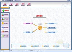 美萍工业进销存管理系统（生产物料核算管理软件,生产加工管理软件,成品半成品库存管理软件）